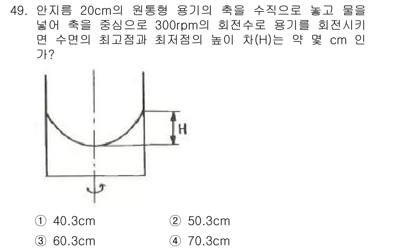 일반기계기사 2017년 49번 - 안지를 수직으로 넣었을 때, 원통형 용기에서 물의 깊이에 따른 수면의 높... 에 관한 핵심 기출문제