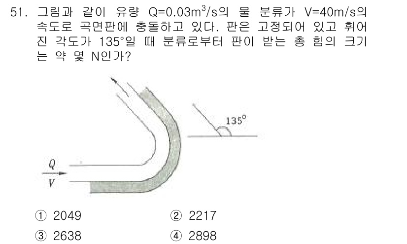 일반기계기사 2017년 51번 - 주어진 문제는 유량 Q와 속도 V를 기반으로 분류기에서 물의 힘을 계산하... 에 관한 핵심 기출문제