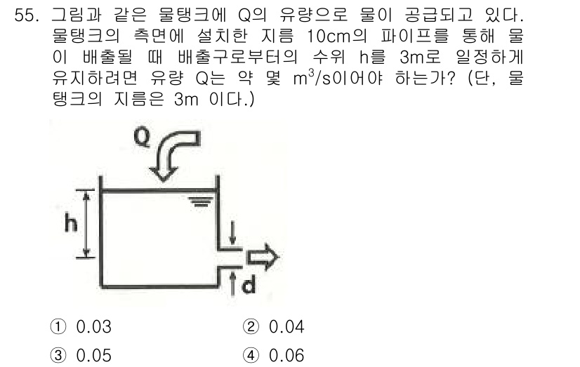 일반기계기사 2017년 56번 - 물탱크의 높이와 물의 유량에 따라 필요한 유량 Q를 계산할 수 있습니다.... 에 관한 핵심 기출문제