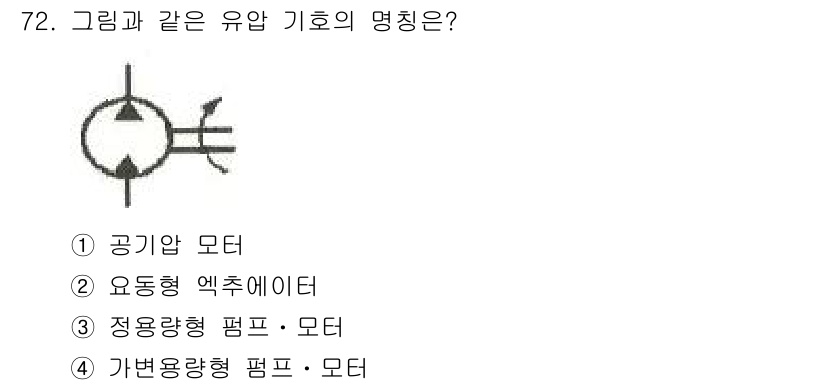 일반기계기사 2017년 73번 - 주어진 그림은 기계적 유동을 제어하는 장치로 보입니다. 이 구조는 가변량... 에 관한 핵심 기출문제