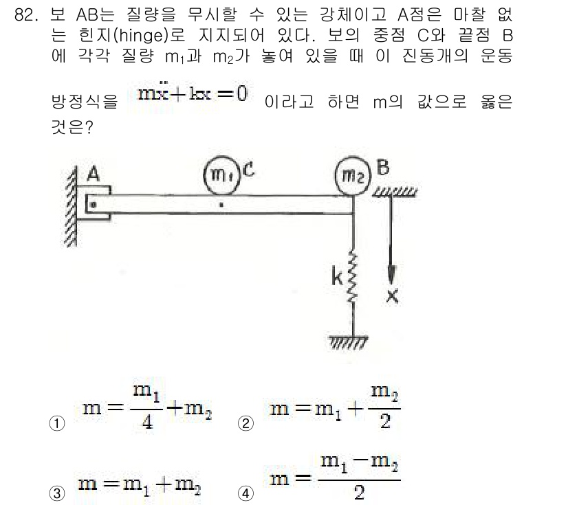 일반기계기사 2017년 83번 - 해당 문제에서 보 AB의 질량이 각각 m₁과 m₂이고, B의 각속도가 θ... 에 관한 핵심 기출문제