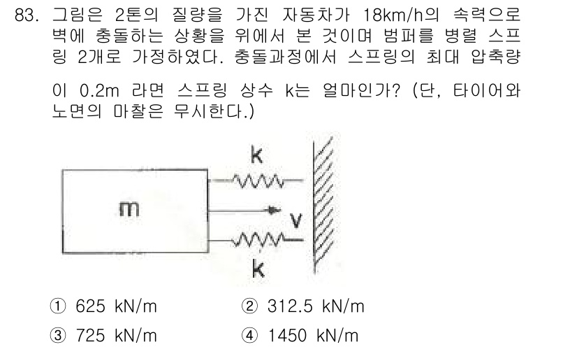 일반기계기사 2017년 84번 - 스프링의 최대 압축량은 스프링 상수와 힘의 관계를 이용하여 계산할 수 있... 에 관한 핵심 기출문제