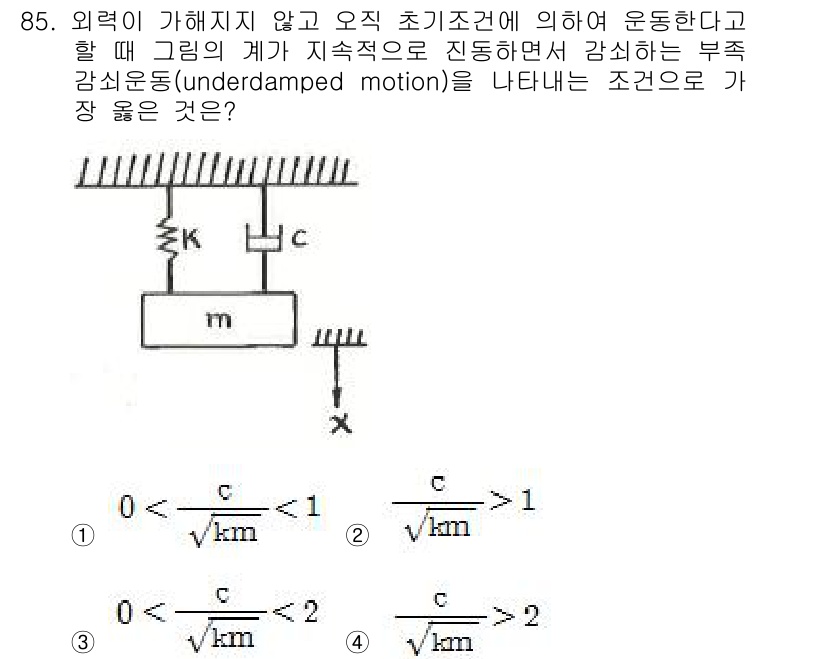 일반기계기사 2017년 86번 - 부족 감쇠 운동(underdamped motion)은 시스템이 외력 없이... 에 관한 핵심 기출문제