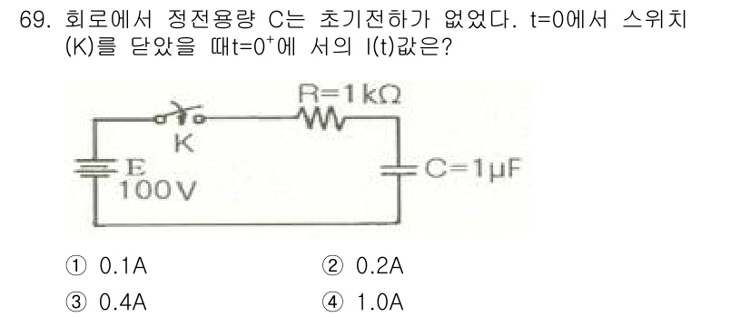 전기공사기사 2017년 69번 - 회로에서 스위치 K를 닫으면 축전기 C는 즉시 충전되지 않고, 처음에는 ... 에 관한 핵심 기출문제