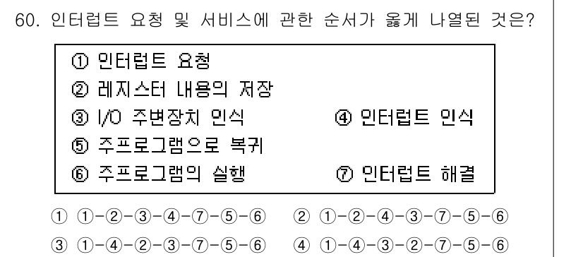 컴퓨터시스템기사(B형) 2017년 60번 - 인터넷 인식 단계는 다른 과정들이 완료된 이후에 발생하여, 순서상 마지막... 에 관한 핵심 기출문제