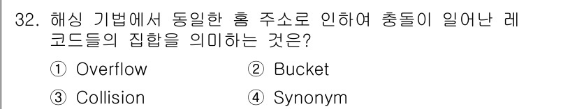 컴퓨터시스템기사(A형) 2017년 32번 - 정답은 4번 "Synonym"입니다. 해싱에서 동일한 해시 값이 여러 요... 에 관한 핵심 기출문제