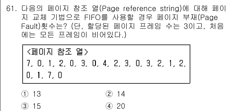 컴퓨터시스템기사(A형) 2017년 61번 - 주어진 페이지 참조 문자열에서 FIFO 페이지 대체 알고리즘을 적용하면,... 에 관한 핵심 기출문제