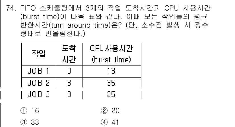 컴퓨터시스템기사(A형) 2017년 74번 - 주어진 작업들의 도착 시간과 CPU 사용 시간을 고려하여 FIFO 스케줄... 에 관한 핵심 기출문제