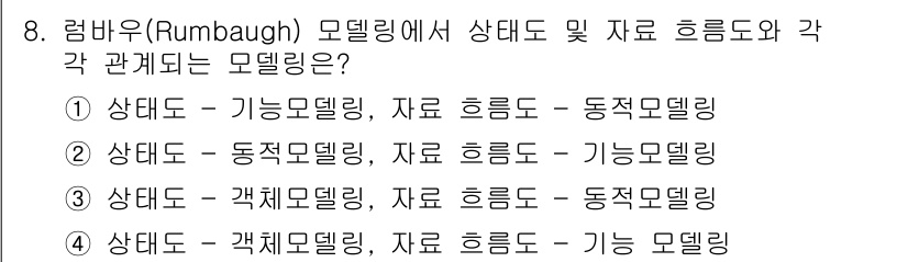 컴퓨터시스템기사(A형) 2017년 8번 - 정답 2번은 상태-동작모델링이 적절한 이유는, 상태모델이 시스템의 현재 ... 에 관한 핵심 기출문제