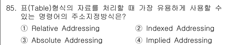 컴퓨터시스템기사(A형) 2017년 85번 - 정답은 2번 인덱스 주소 지정 방식입니다. 인덱스 주소 지정 방식은 주로... 에 관한 핵심 기출문제