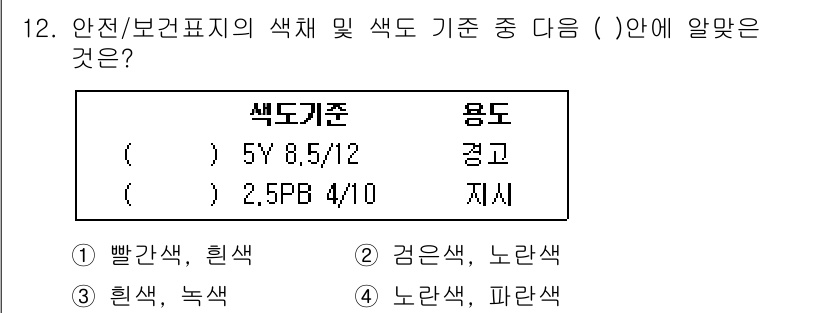 산업안전산업기사 2017년 12번 - 가로의 색도 기준에서 빨간색은 위험을 나타내고, 노란색은 경고를 뜻합니다... 에 관한 핵심 기출문제
