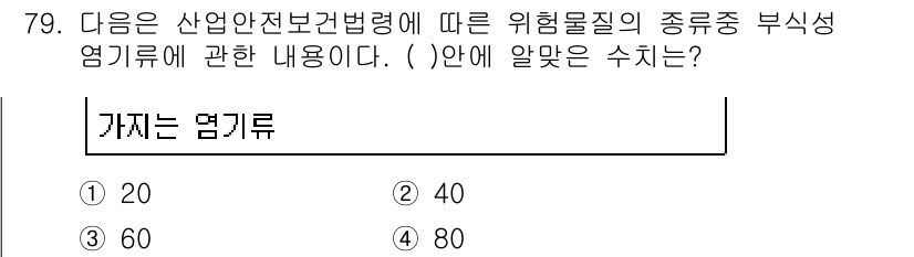 산업안전산업기사 2017년 79번 - 산업안전보건법에 따르면 위험물질의 종류에 따른 부식성 염기류는 총 40가... 에 관한 핵심 기출문제