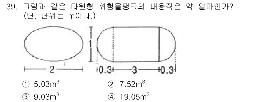 위험물산업기사 2017년 39번 - 해당 자격증의 핵심 개념을 묻는 객관식 문제