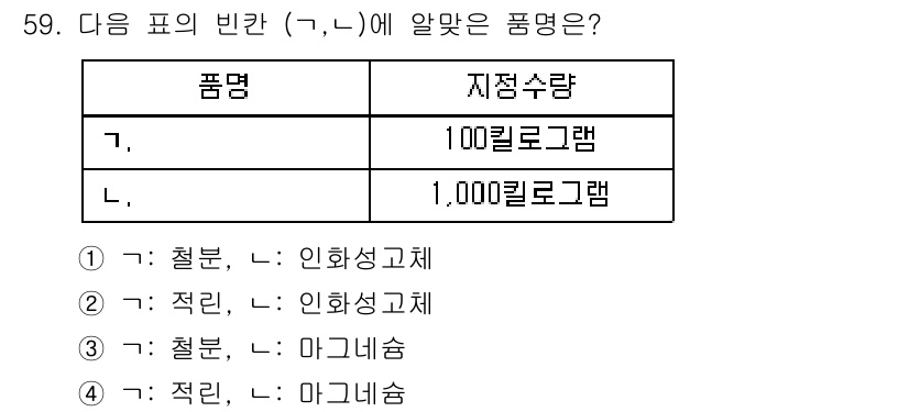 위험물산업기사 2017년 59번 - '철분'은 인화성 고체로 분류되며, '적린'은 불꽃이 생길 수 있는 위험... 에 관한 핵심 기출문제