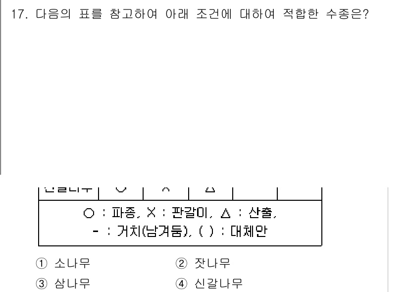 산림기능사 2015년 17번 - 주어진 조건에서 '파종: 판갈이'와 '산출: 거치(남겨둠)'를 고려하면,... 에 관한 핵심 기출문제
