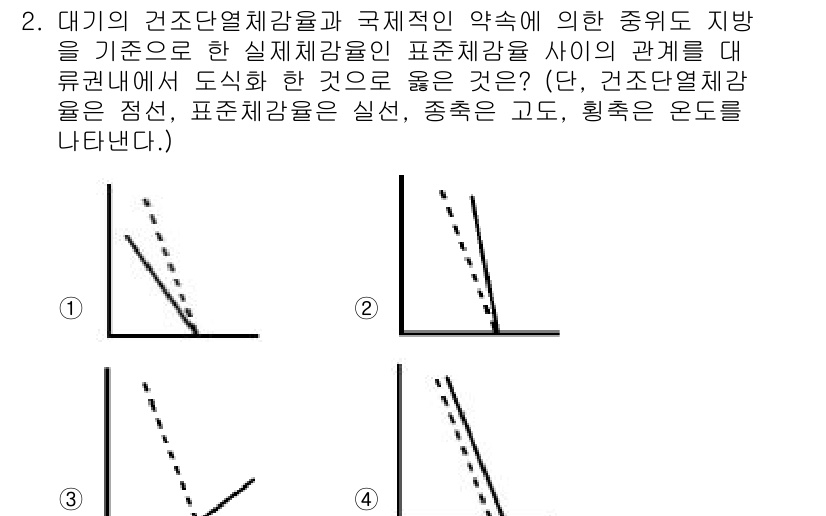 대기환경기사 2017년 2번 - 대기의 건조단열체감율은 기온 감소율을 나타내며, 이 값에 따라 다른 기온... 에 관한 핵심 기출문제