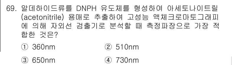 대기환경기사 2017년 70번 - DNPH 유도체를 형성하는 아세토니트릴을 추출할 때, 고성능 액체크로마토... 에 관한 핵심 기출문제