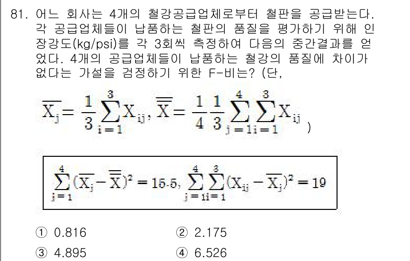 사회조사분석사_2급 2015년 81번 - 주어진 문제는 4개의 공급업체에서 제공하는 제품의 품질을 평가하기 위한 ... 에 관한 핵심 기출문제