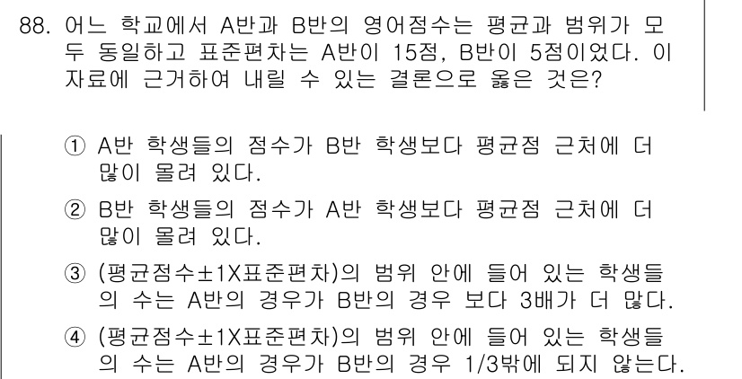 사회조사분석사_2급 2015년 88번 - B반 학생들의 점수가 A반 학생들보다 평균적으로 낮다는 점이 핵심입니다.... 에 관한 핵심 기출문제