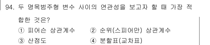 사회조사분석사_2급 2015년 94번 - 문항에서 요구하는 '두 명목변수형 변수가 연관성을 보일 때' 적합한 방법... 에 관한 핵심 기출문제