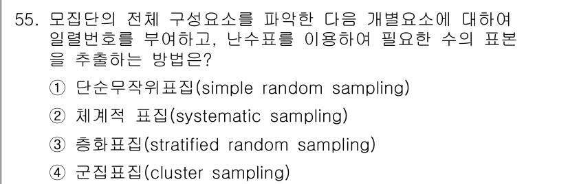 사회조사분석사_2급 2016년 55번 - . 단순무작위추출(sampling), 전체 모집단의 구성 요소를 무작위로... 에 관한 핵심 기출문제