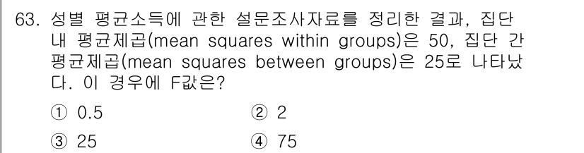 사회조사분석사_2급 2016년 63번 - 문제는 성별에 따른 집단 간 변동성을 나타내는 값인 F-비율을 묻고 있습... 에 관한 핵심 기출문제