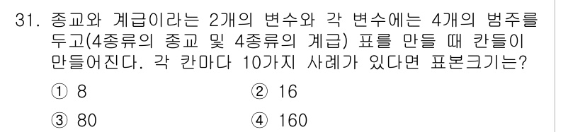 사회조사분석사_2급 2017년 31번 - 종교와 계급의 두 변수 각각에 대해 4가지 경우의 수가 있으므로, 총 경... 에 관한 핵심 기출문제