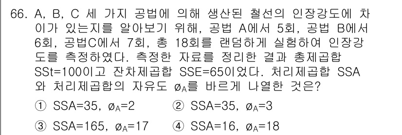 사회조사분석사_2급 2017년 66번 - 주어진 문제에서 A, B, C 공변량의 요인별 자유도가 각각 다르며, 이... 에 관한 핵심 기출문제