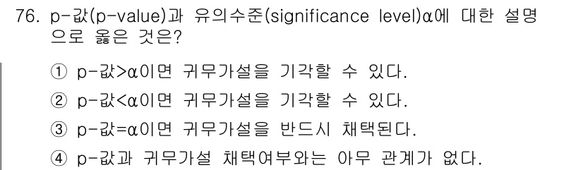 사회조사분석사_2급 2017년 76번 - p-값이 α보다 크면 귀무가설을 기각할 수 없으므로, 연구자가 설정한 유... 에 관한 핵심 기출문제