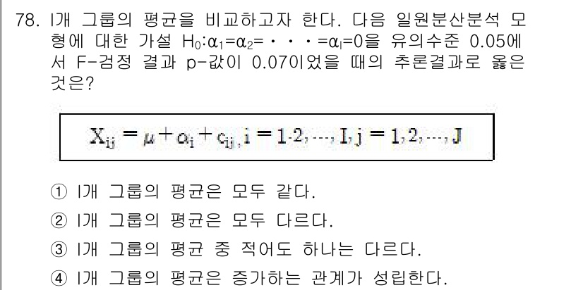 사회조사분석사_2급 2017년 78번 - . 

그룹의 평균이 모두 다르다는 주장은 두 집단 이상의 평균에 대한 ... 에 관한 핵심 기출문제