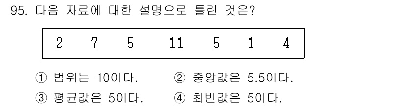 사회조사분석사_2급 2017년 95번 - 해당 자격증의 핵심 개념을 묻는 객관식 문제