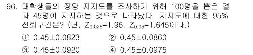 사회조사분석사_2급 2017년 96번 - 정답은 ② 0.45 ± 0.0860입니다. 

신뢰구간은 표본 비율에 표... 에 관한 핵심 기출문제