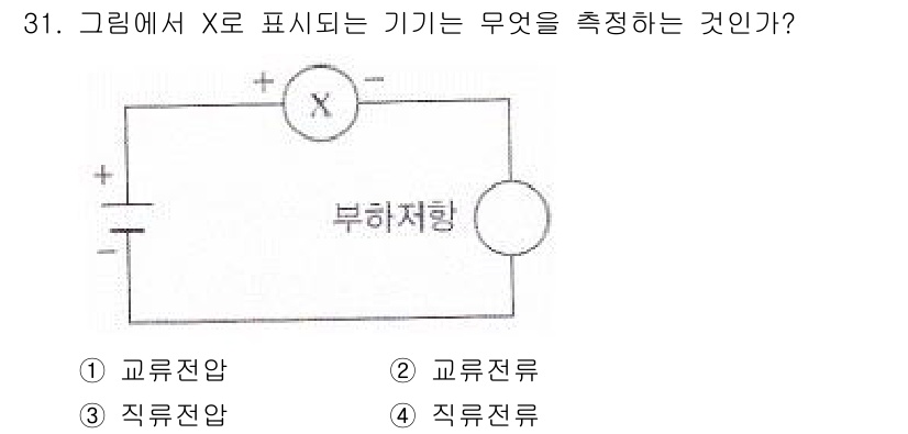 공유압기능사 2015년 31번 - 주어진 그림에서 X로 표시된 기기는 "부하저항"을 측정하는 것을 의미합니... 에 관한 핵심 기출문제