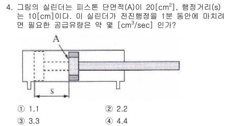 공유압기능사 2015년 4번 - 문제에서 주어진 피스톤의 단면적(A)과 행정거리(s)로부터 유량(Q)을 ... 에 관한 핵심 기출문제