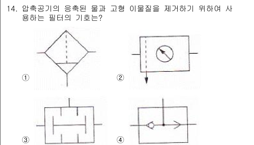 공유압기능사 2016년 14번 - 해설: 압축공기의 응축된 물과 고형 이물질을 제거하기 위해서는 물 분리기... 에 관한 핵심 기출문제