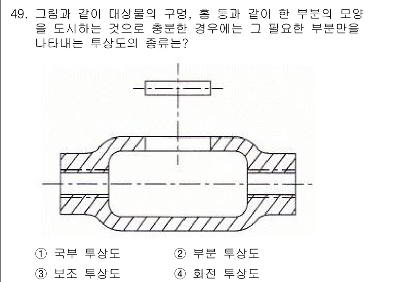 공유압기능사 2016년 49번 - . 국부 투상도  
국부 투상도는 특정 부분의 형상을 상세히 보여주는 투... 에 관한 핵심 기출문제
