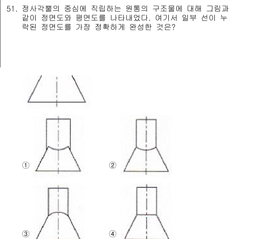 공유압기능사 2016년 51번 - 주어진 문제는 원통형 구조물의 정면도와 측면도를 연관짓는 과제로, 선택지... 에 관한 핵심 기출문제