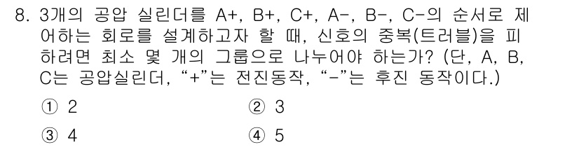 공유압기능사 2016년 8번 - 해당 자격증의 핵심 개념을 묻는 객관식 문제