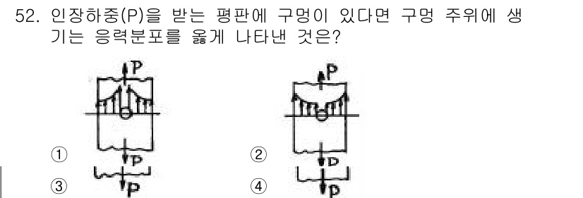 항공산업기사 2016년 52번 - 구명 주위에서 발생하는 응력 분포는 인장하중(P)로 인해 두께 방향으로 ... 에 관한 핵심 기출문제