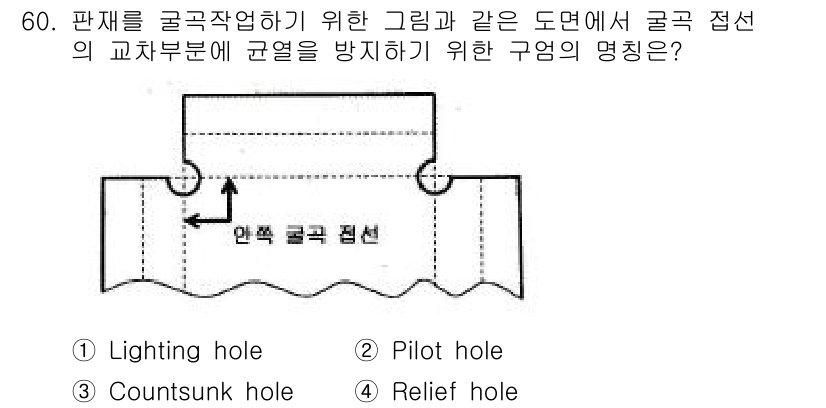 항공산업기사 2016년 60번 - . Relief hole

해설: Relief hole은 판재의 곡선부에... 에 관한 핵심 기출문제