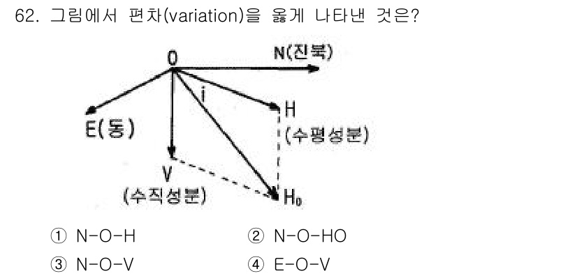 항공산업기사 2016년 62번 - . 

편차(variation)는 기준점 O에서의 변화를 의미하며, 이 ... 에 관한 핵심 기출문제