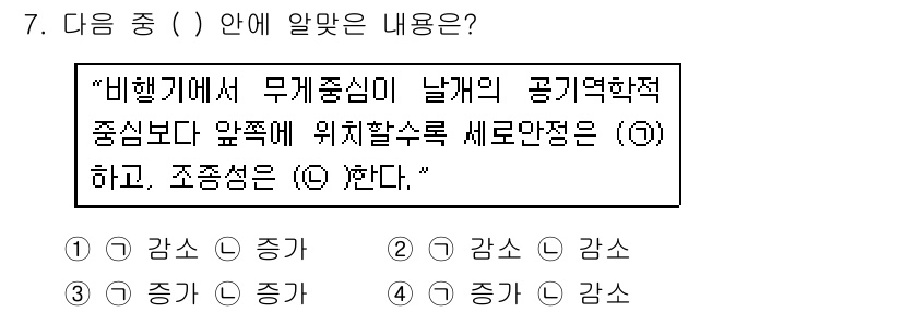 항공산업기사 2016년 7번 - 무게중심이 날개의 공기역학적 중심보다 앞에 위치해야 항공기의 안정성이 보... 에 관한 핵심 기출문제