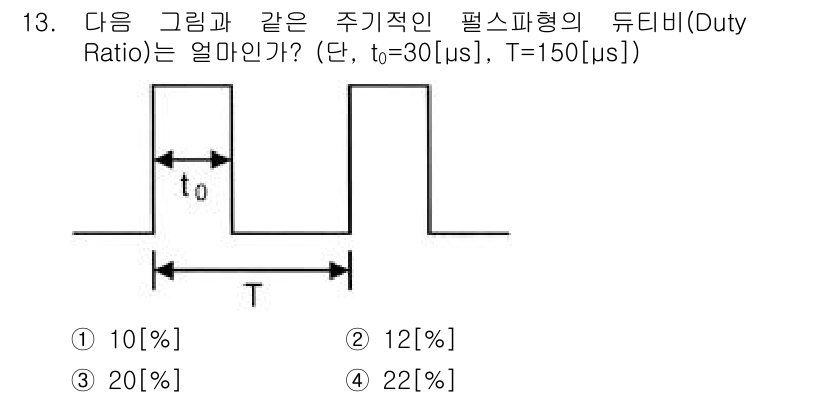 무선설비기사 2017년 13번 - 듀티 비(Duty Ratio)는 한 주기(T)에서 신호가 활성 상태인 시... 에 관한 핵심 기출문제