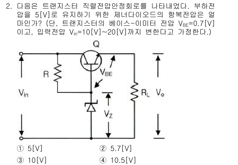 무선설비기사 2017년 2번 - 해당 자격증의 핵심 개념을 묻는 객관식 문제