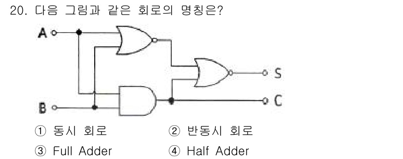 무선설비기사 2017년 20번 - 주어진 회로는 두 개의 입력 A와 B를 받아서 두 개의 출력 S (합)과... 에 관한 핵심 기출문제