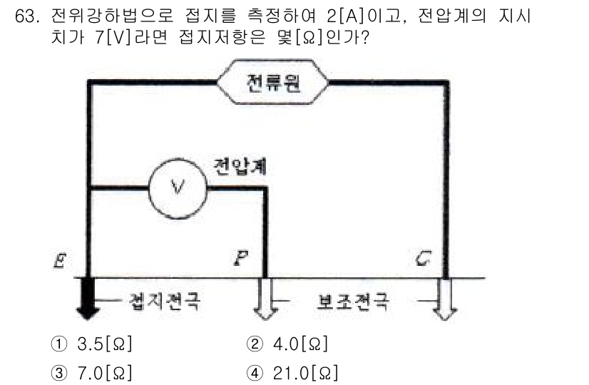 무선설비기사 2017년 63번 - 전위차 \( V = 7[V] \)와 전류 \( I = 2[A] \)를 이... 에 관한 핵심 기출문제