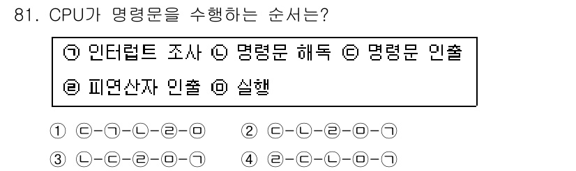 무선설비기사 2017년 81번 - 해설: CPU가 명령문을 수행할 때, 먼저 피연산자를 인출한 후 명령문을... 에 관한 핵심 기출문제
