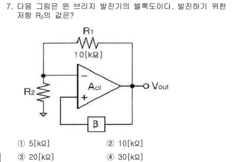 무선설비산업기사 2016년 7번 - 이 회로는 아날로그 회로에서 반전 증폭기를 구성하고 있습니다. 출력 전압... 에 관한 핵심 기출문제