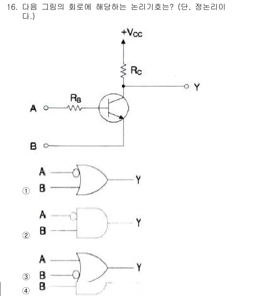 무선설비산업기사 2017년 16번 - 해당 회로는 NPN 트랜지스터의 스위칭 동작을 활용하여, 입력 A, B가... 에 관한 핵심 기출문제