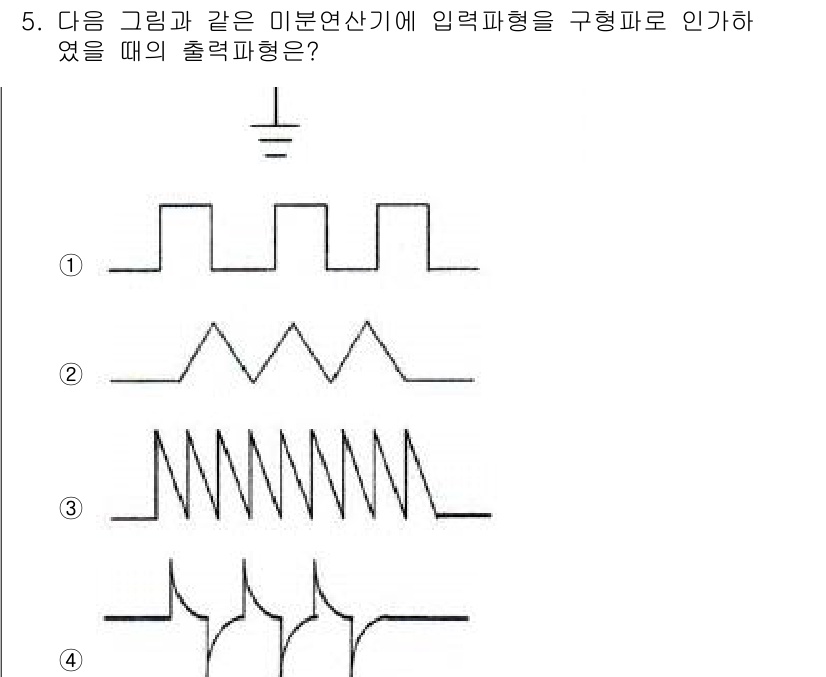 무선설비산업기사 2017년 5번 - 주어진 입력 파형은 직사각형으로 변화하며 특정 시간 동안의 온오프 상태를... 에 관한 핵심 기출문제